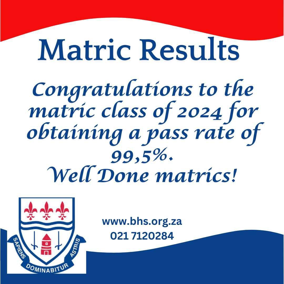 You are currently viewing 2024 Matric Results